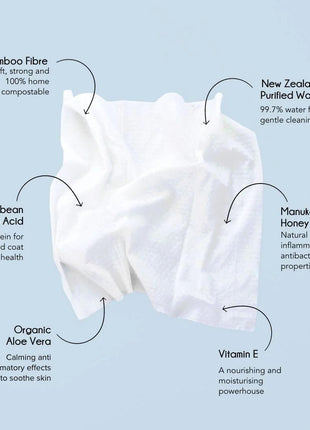THE NEW ZEALAND Natural Pet Food Co woof dog wipes
