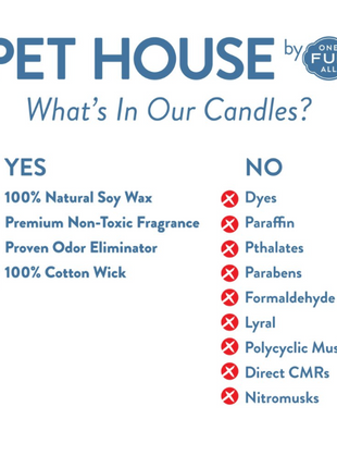 Pet House Candles
