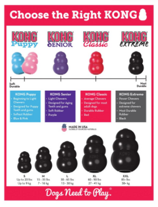 Kong Extreme