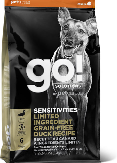 Go Sensitivities Duck